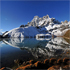 Gokyo-Chola Pass Trekking